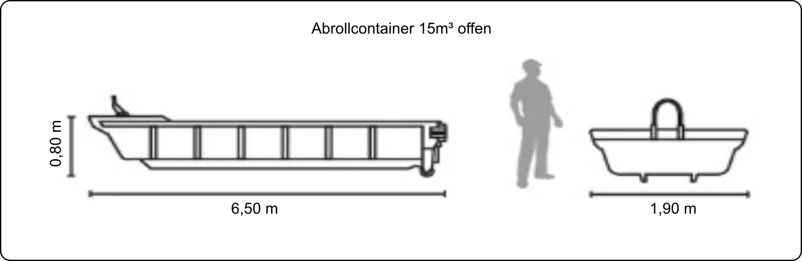 Abrollcontainer 15m³ offen*