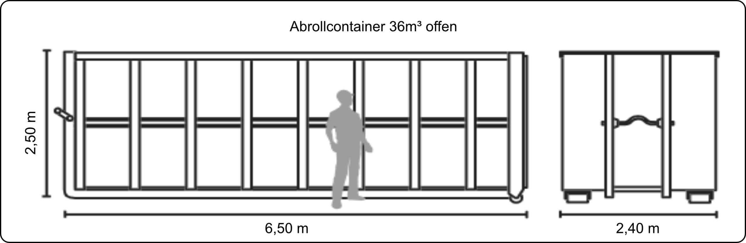 Abrollcontainer 36m³ offen*