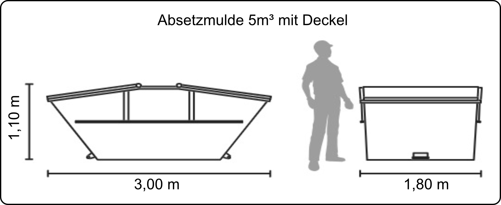 Absetzmulde 5m³ mit Deckel*