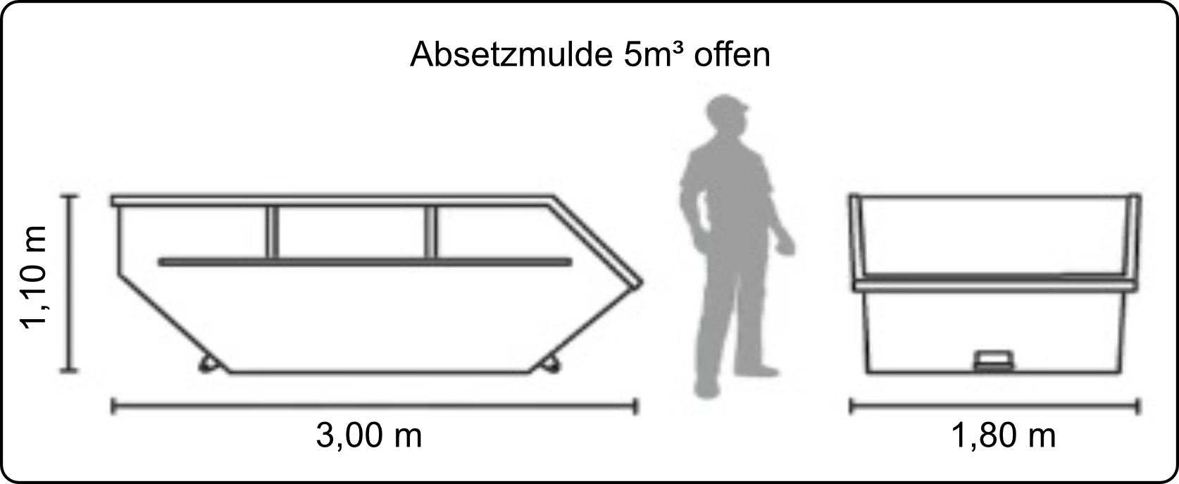 Absetzmulde 5m³ offen*